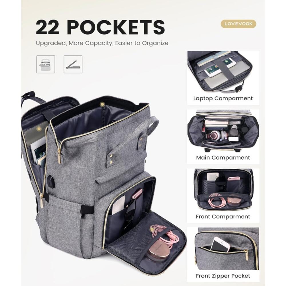 LOVELOOK Multi Pocket Backpack - Picture 2 of 16